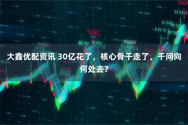 大鑫优配资讯 30亿花了，核心骨干走了，千问向何处去？